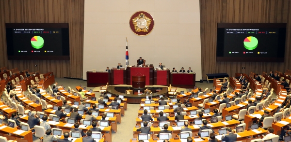 20일 열린 국회 본회의에서 인터넷전문은행 설립 및 운영에 관한 특례법이 의결되고 있다.(사진-연합뉴스)