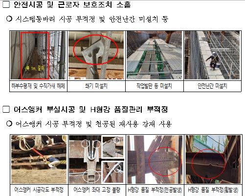 서울시가 지하터널 건설공사장 11곳의 특별점검을 진행한 결과 58건의 위반사항을 적발했다. (사진-서울시청)
