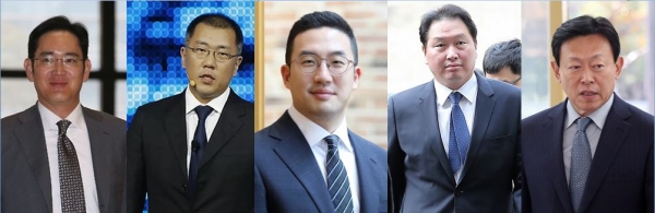 코로나19 사태에서 5대그룹 총수들의 관심도는 어땠을까.(사진-연합뉴스 자료 가공)