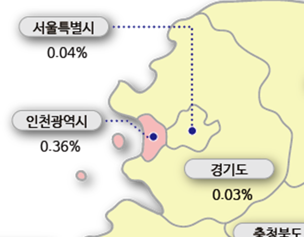 3월 4주 수도권 아파트 전세가격지수 변동률 (자료제공-한국감정원)